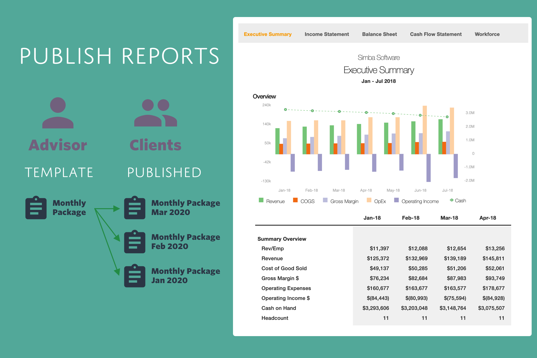 How To Create A Report Package As A Template With Publish Reports 8122